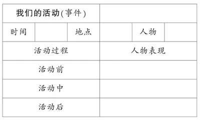 多彩的活动