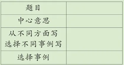 围绕中心意思写