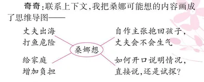 写一写内心独白