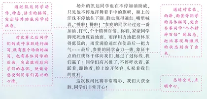 课本作文病例诊断书