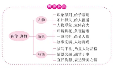 有你，真好