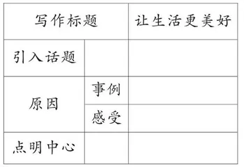 _______让生活更美好