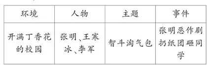 笔尖流出的故事