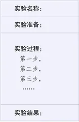 我做了一项小实验