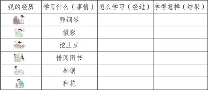 我学会了______