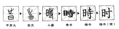 汉字诗：时