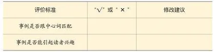 生活万花筒