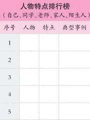 你笔下的人物从何而来