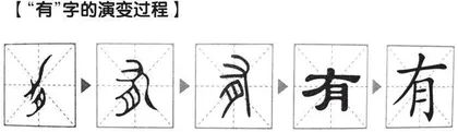 汉字诗：有 