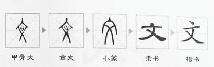 趣味汉字：文