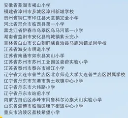 第三十届全国万校小学生创新作文大赛获奖名单1