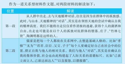深挖材料内涵，解锁思想密码  