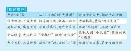 材料型作文“快递‘小包裹’与经济‘大棋盘’”导写  