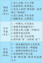 区区“箱子”装美丑，沸沸人言说是非