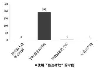 慢下来，让生活回到原位