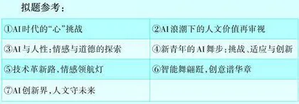 比喻型作文的审题路径与深度立意