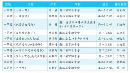 “同题赛场”进校园——社团同题现场作文
