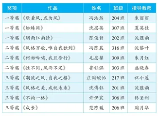 “同题赛场”走进浙江省德清县第六中学