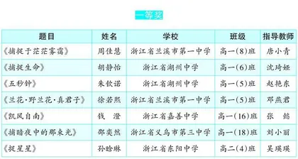 “同题赛场”进校园