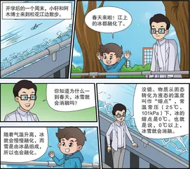 冰雪消融之谜