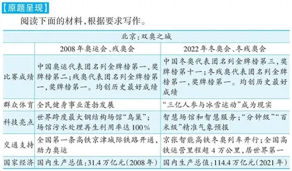 “跨越”平稳有序的作文阶梯