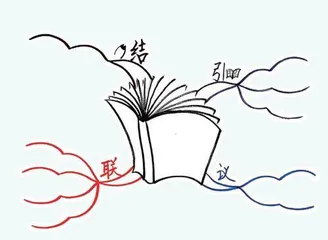 读短感长，教你用好“四字真经”