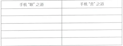 手机取舍之道