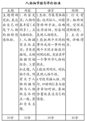至微的艺术，蓬勃的生命 