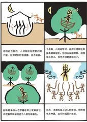 华胥国等3