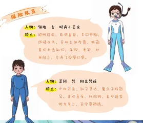 神奇的“ 蛟龙号”