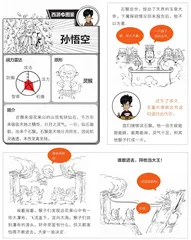 猴王出世：要想打怪，先刷实力2