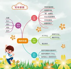 我的乐园