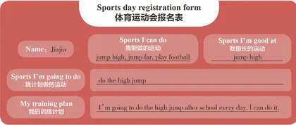 Sports Day is Coming ! 1
