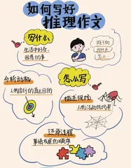 如何写好 推理作文