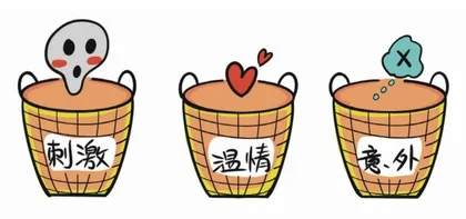 作文第1招 裁剪