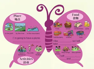 Picnic time，let’s plan