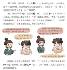 双眼看得清