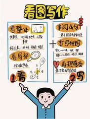 看图写作1