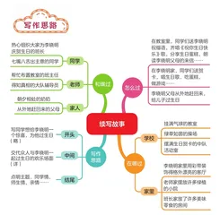 续写故事