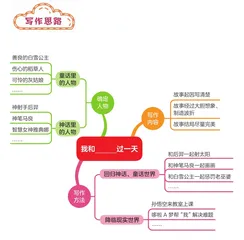 我和____过一天