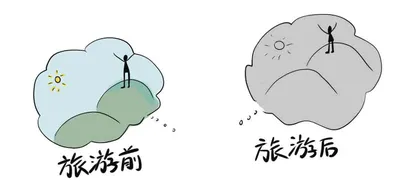 胖头鼠之我没读过的作文12招1