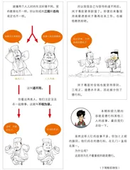 冉伯牛、冉雍、闵子骞：三人行必有我师4