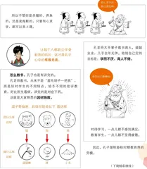 孔子都做了些什么1