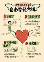 自由写，经常练