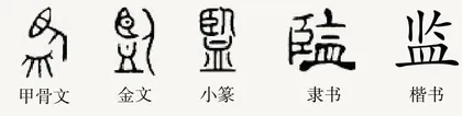 爱照镜子的“监”