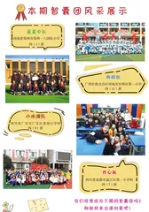 本期智囊团风采展示