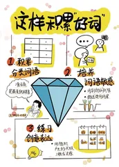 “好词”这样好1