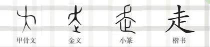 是谁在跳舞