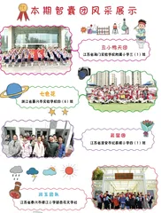 本期智囊团风采展示