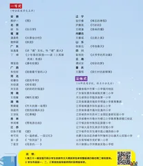 第三十一届全国万校小学生创新作文大赛获奖名单